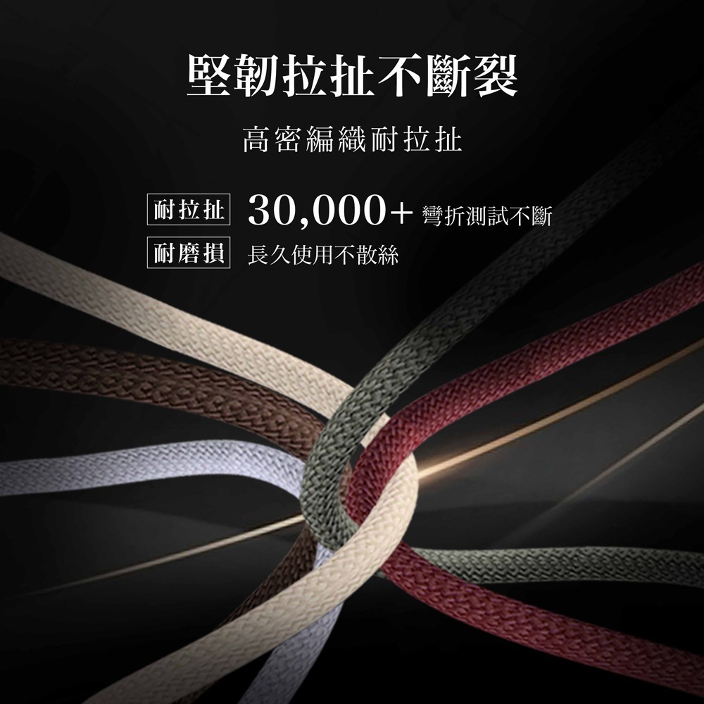 bitro Type-C to C 60W充電傳輸線 120CM 手機 蘋果 安卓 MAC 筆電 充電線 台灣製造-細節圖4