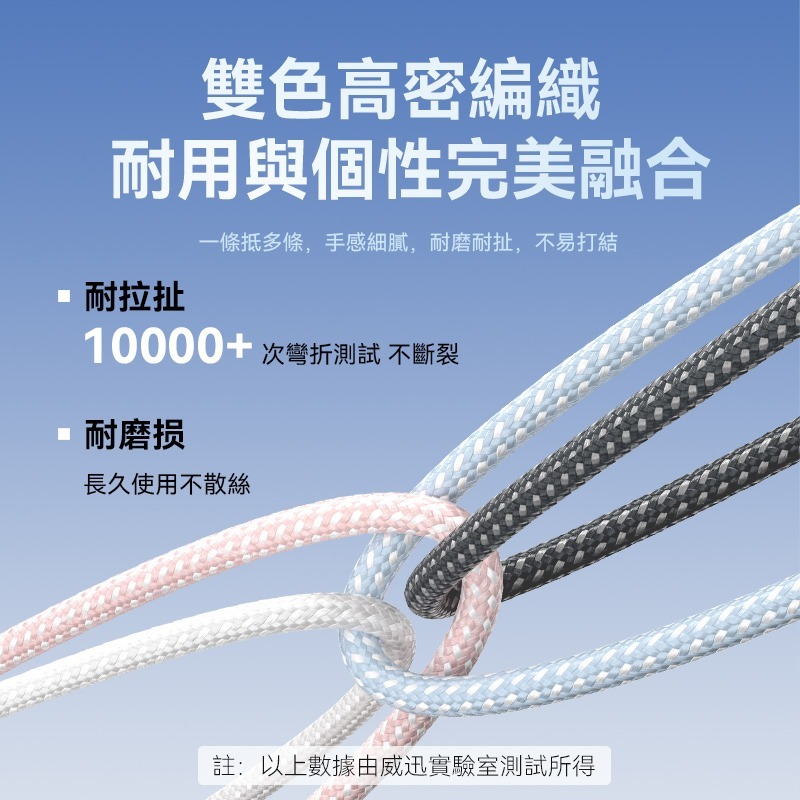 VENTION 威迅 Type-C to Type-C 手機快充線 PD 60W 編織快充數據線 1M2M 安卓蘋果-細節圖2