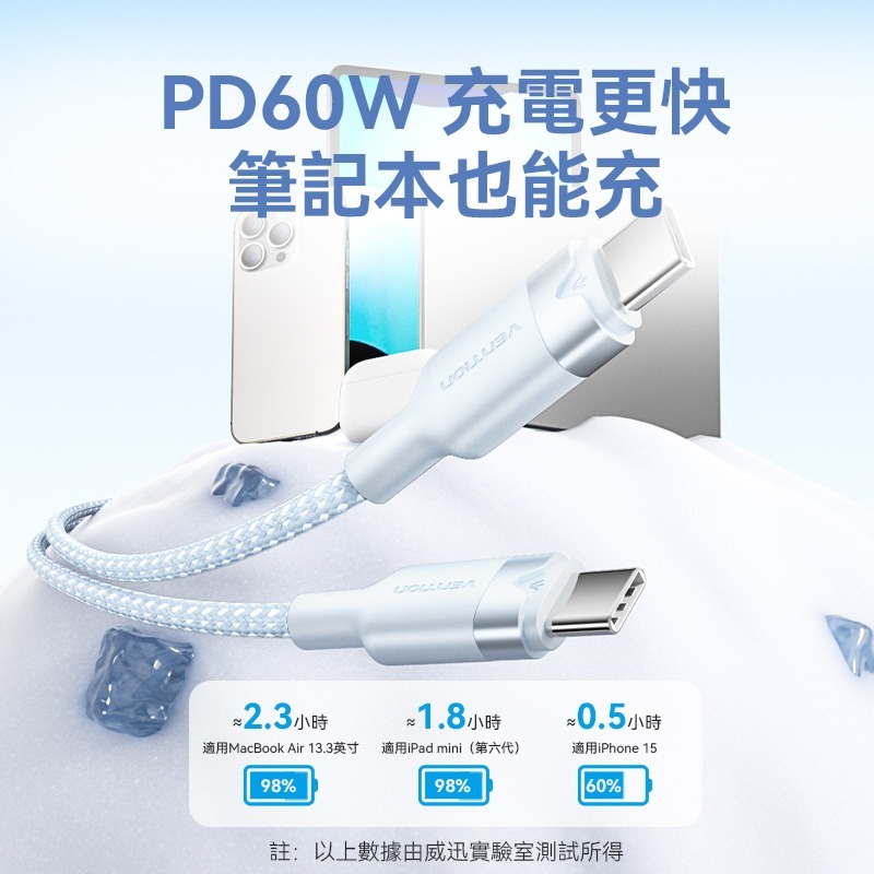 VENTION 威迅 Type-C to Type-C 手機快充線 PD 60W 編織快充數據線 1M2M 安卓蘋果-細節圖3