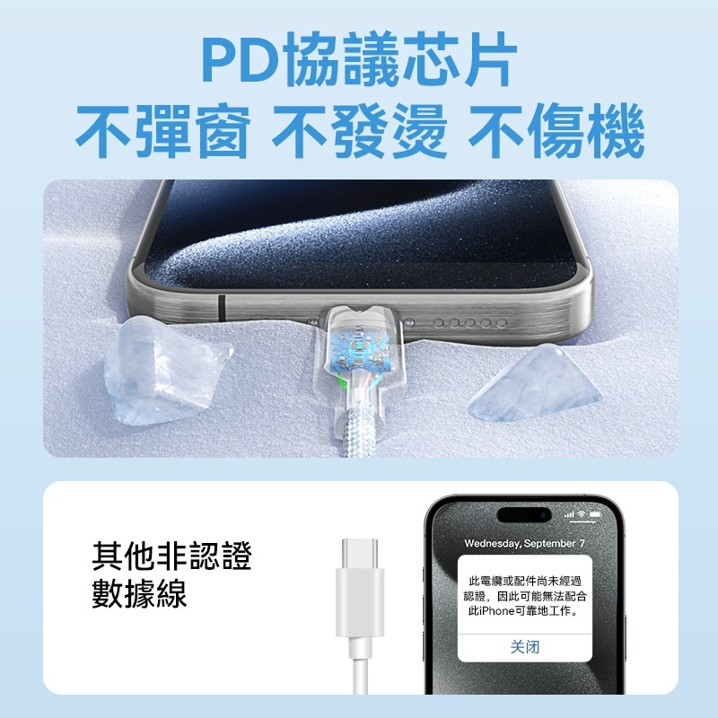 VENTION 威迅 Type-C to Type-C 手機快充線 PD 60W 編織快充數據線 1M2M 安卓蘋果-細節圖5