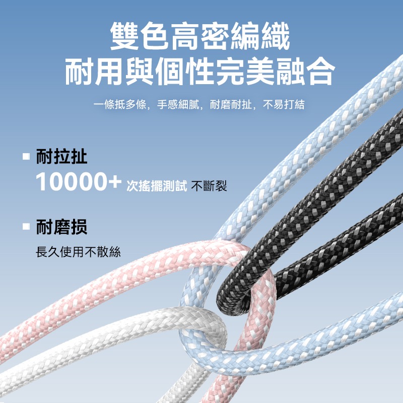 VENTION 威迅 USB-A to Type-C 手機充電傳輸線 1-2米 快充 充電線 快充線 蘋果 安卓-細節圖2