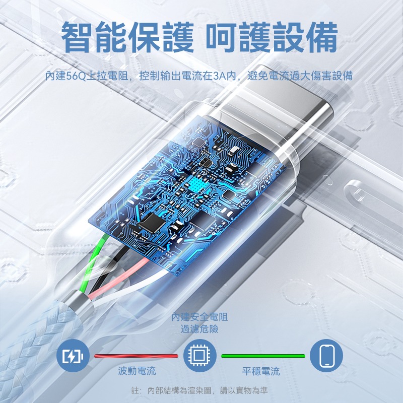 VENTION 威迅 USB-A to Type-C 手機充電傳輸線 1-2米 快充 充電線 快充線 蘋果 安卓-細節圖4