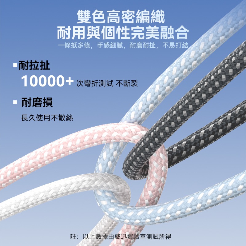 VENTION 威迅 Type C to Lightning 編織快充數據線 USB 2.027W 1M 2M-細節圖2