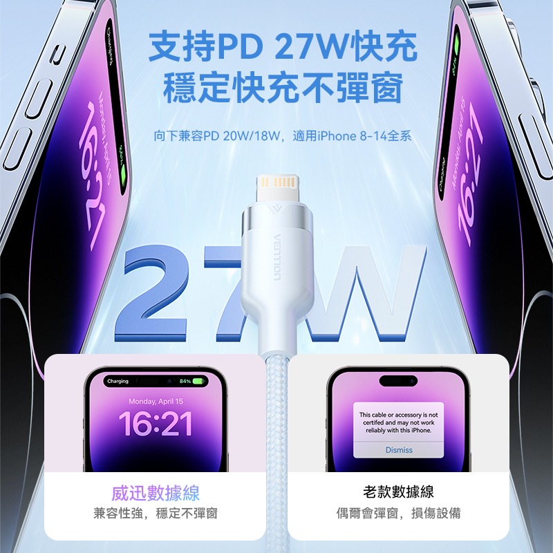 VENTION 威迅 Type C to Lightning 編織快充數據線 USB 2.027W 1M 2M-細節圖3