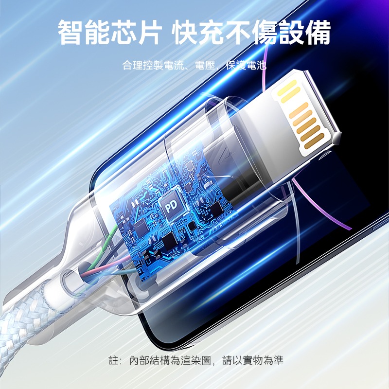 VENTION 威迅 Type C to Lightning 編織快充數據線 USB 2.027W 1M 2M-細節圖6