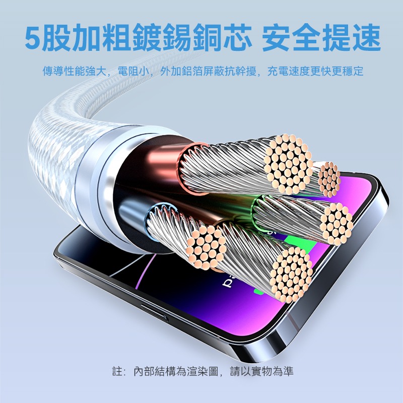 VENTION 威迅 Type C to Lightning 編織快充數據線 USB 2.027W 1M 2M-細節圖7