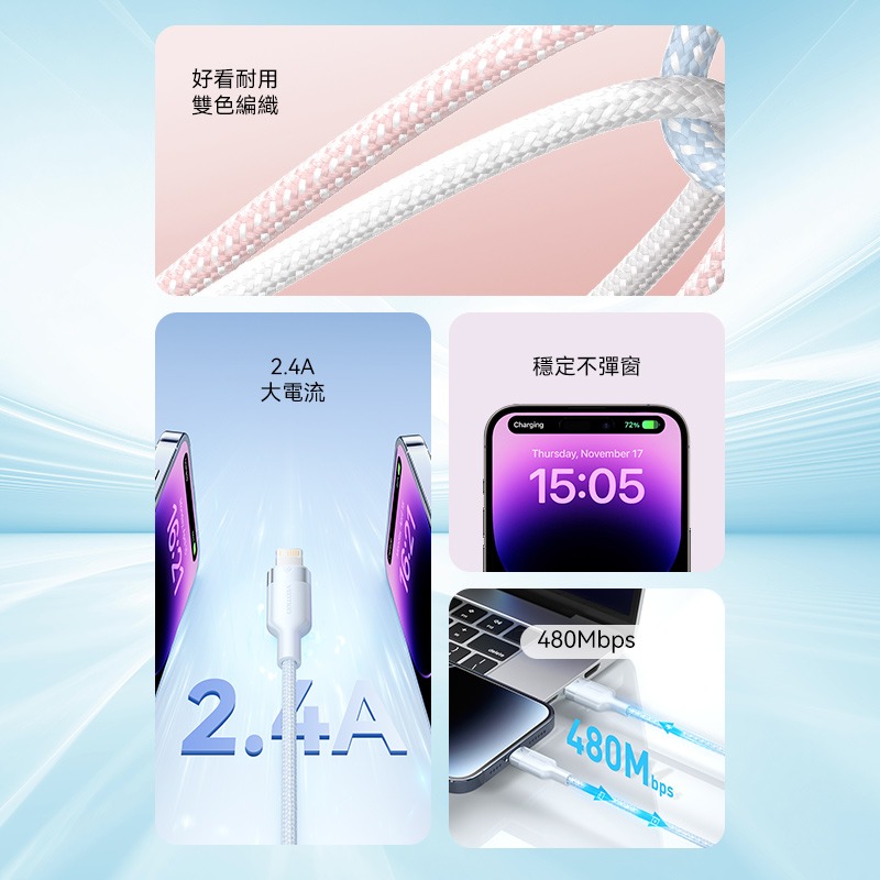 VENTION 威迅 USB-A to Lightning 編織快充數據線 USB 2.0 2.4A 1M 2M-細節圖2