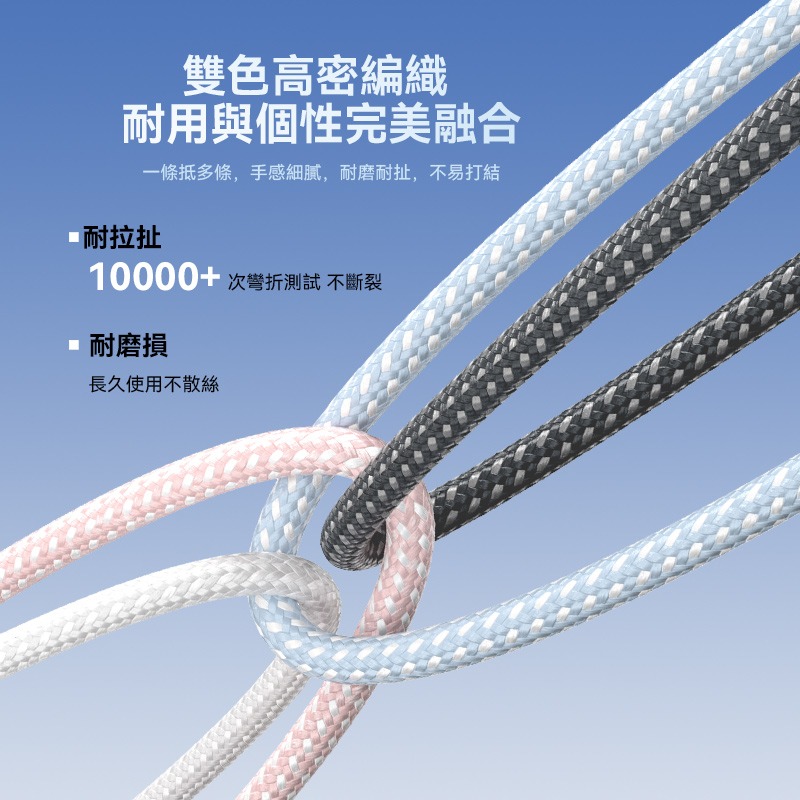 VENTION 威迅 USB-A to Lightning 編織快充數據線 USB 2.0 2.4A 1M 2M-細節圖3