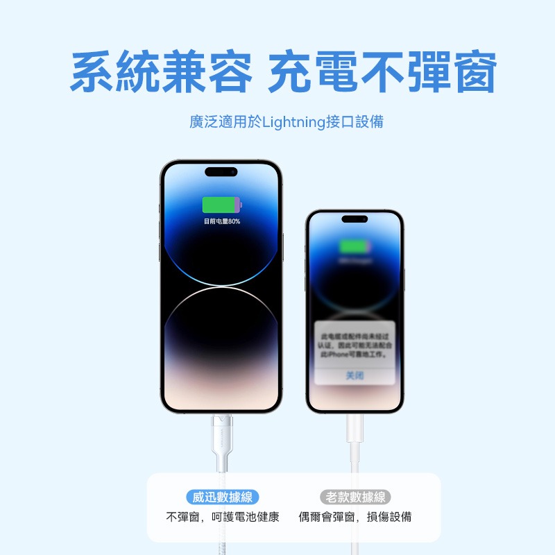 VENTION 威迅 USB-A to Lightning 編織快充數據線 USB 2.0 2.4A 1M 2M-細節圖5