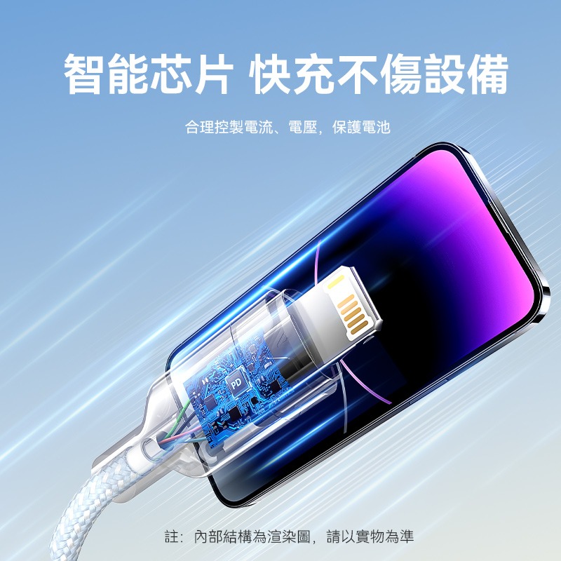 VENTION 威迅 USB-A to Lightning 編織快充數據線 USB 2.0 2.4A 1M 2M-細節圖6