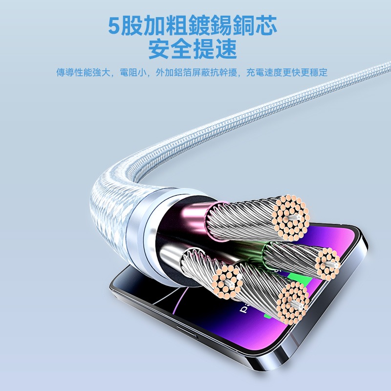 VENTION 威迅 USB-A to Lightning 編織快充數據線 USB 2.0 2.4A 1M 2M-細節圖7