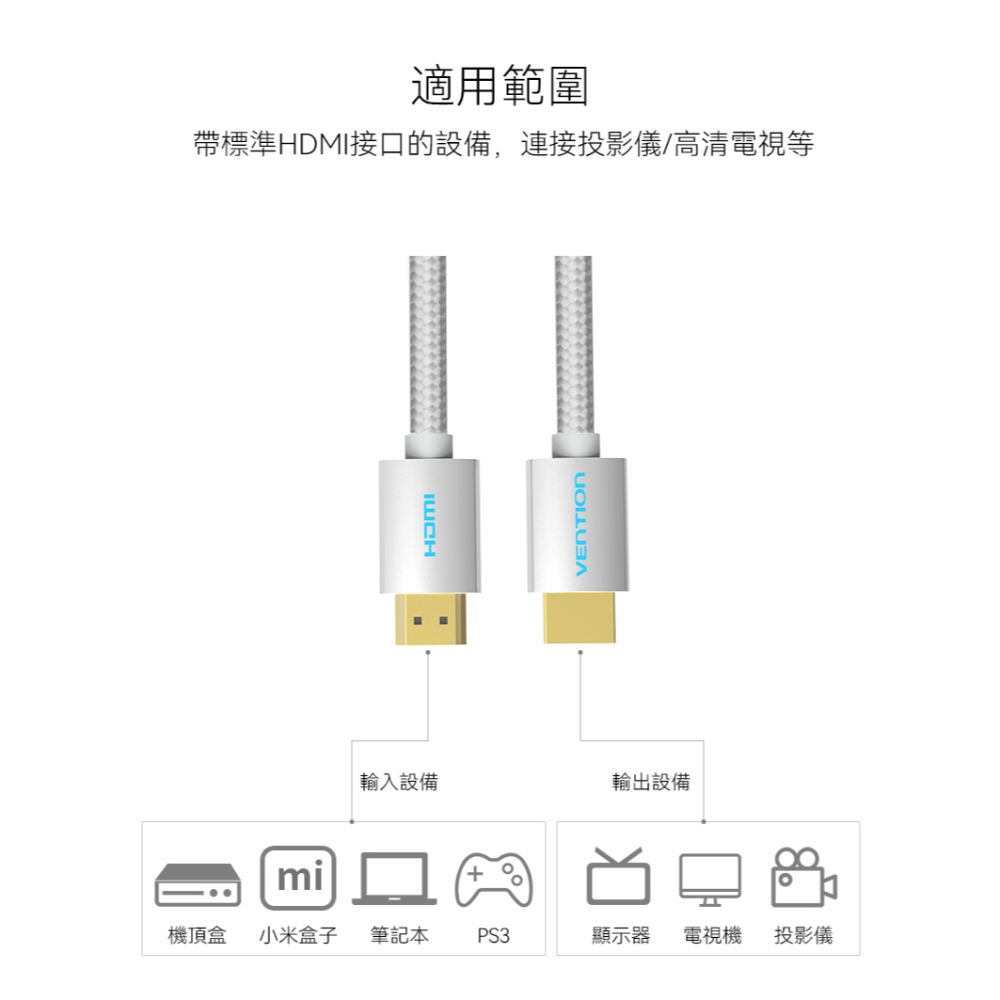 VENTION 威迅 HDMI 4K高畫質影音傳輸線 1-5M 抗氧化鍍金接頭 HDMI協會會員，HDCP標準協議保護-細節圖5