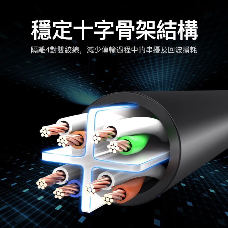 VENTION 威迅 Cat.6 Giga高速網路線 RJ45 (扁線) 1-5M 支援1G 乙太網路-細節圖5