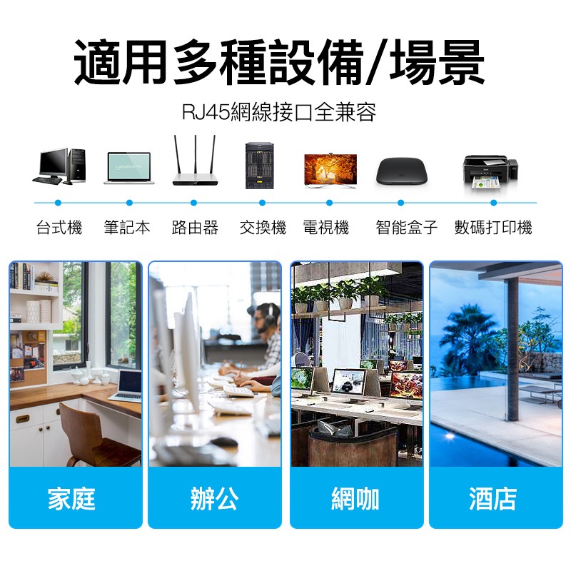 VENTION 威迅 Cat.6網路線 1M~2M-5M RJ45 高速網路線 ADSL 路由器 乙太網路線-細節圖2