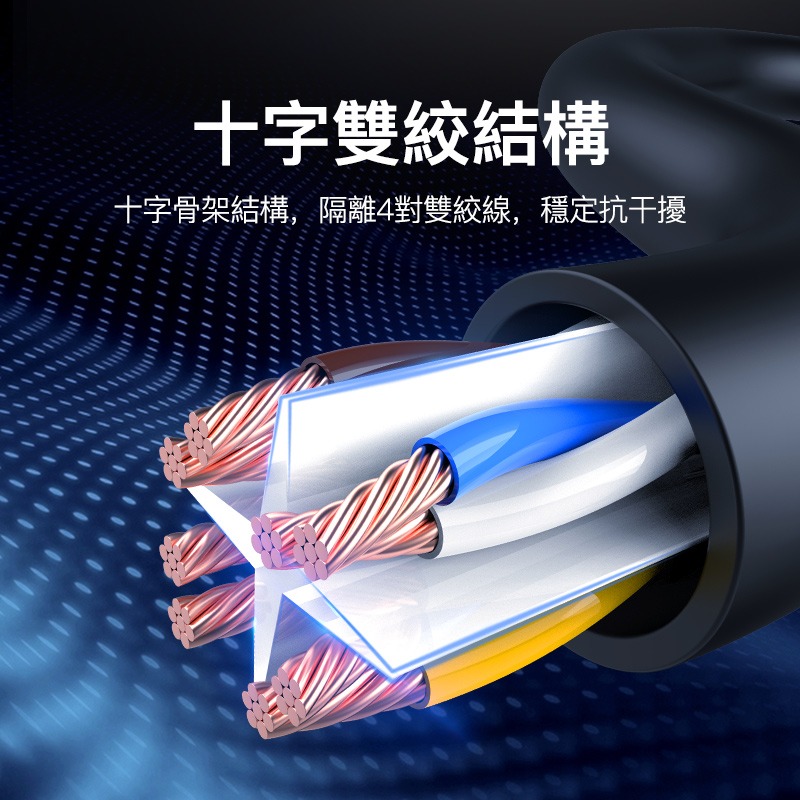 VENTION 威迅 Cat.6網路線 1M~2M-5M RJ45 高速網路線 ADSL 路由器 乙太網路線-細節圖8