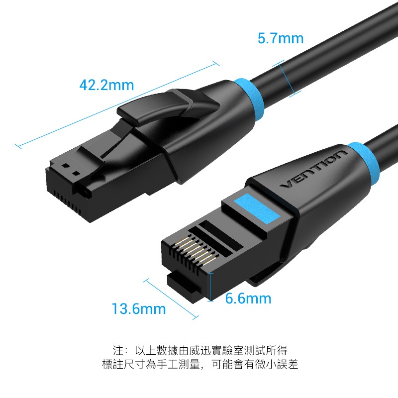 VENTION 威迅 Cat.6網路線 1M~2M-5M RJ45 高速網路線 ADSL 路由器 乙太網路線-細節圖10
