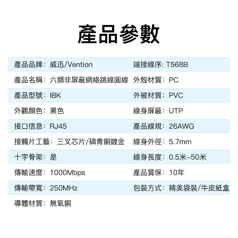 VENTION 威迅 Cat.6網路線 1M~2M-5M RJ45 高速網路線 ADSL 路由器 乙太網路線-細節圖11