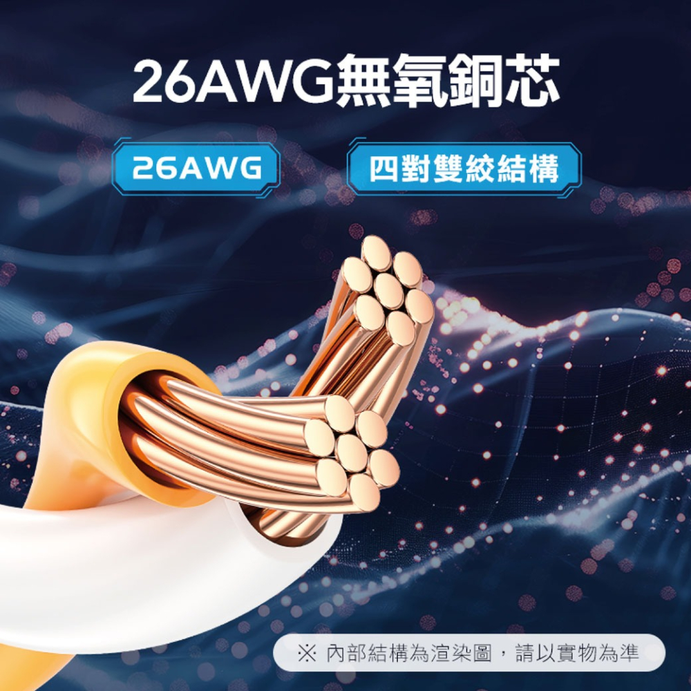 VENTION 威迅 Cat.8 電競高速網路線 RJ45 福祿克認證 1-2M 灰色 26AWG無氧銅芯-細節圖4