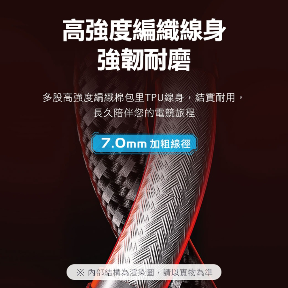 VENTION 威迅 Cat.8 電競高速網路線 RJ45 福祿克認證 1-2M 灰色 26AWG無氧銅芯-細節圖8