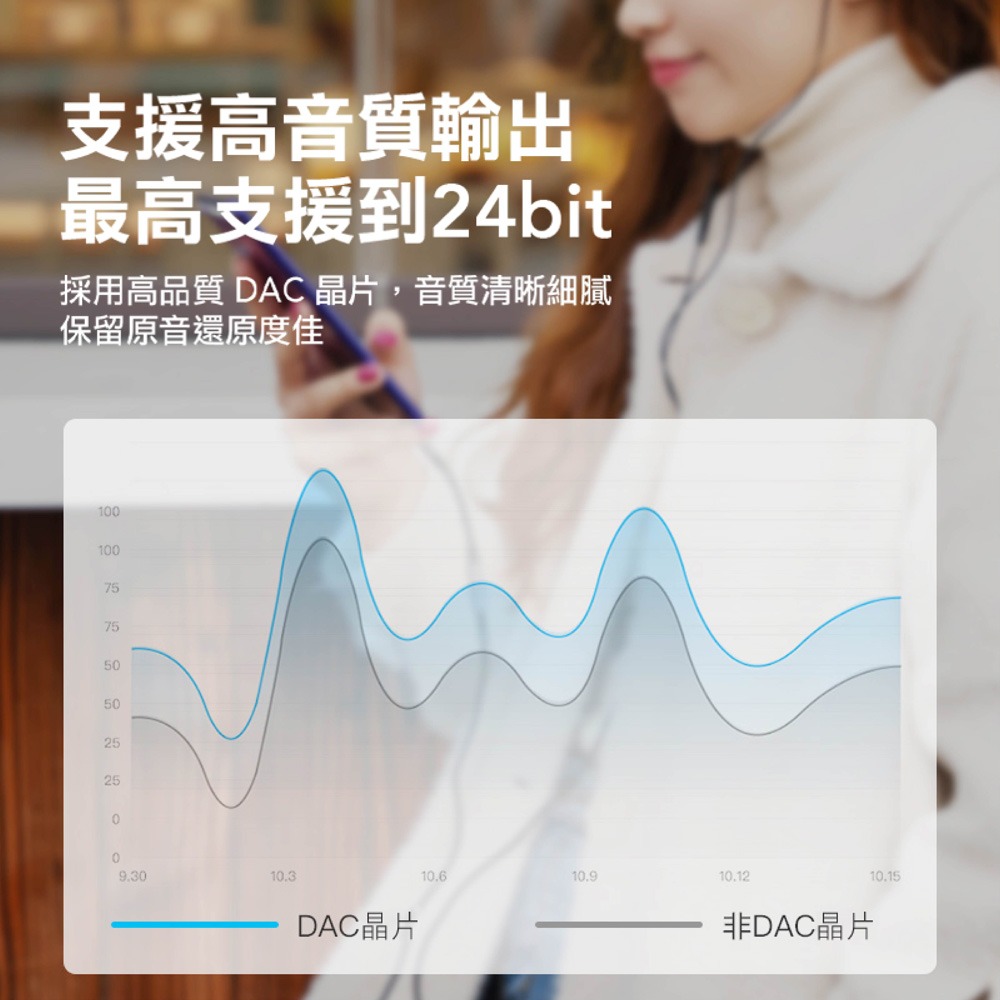 VENTION 威迅 Type-C轉3.5mm 轉接頭 音頻轉接頭 hifi耳機線 音頻轉換頭 TYPE-C轉AUX-細節圖3