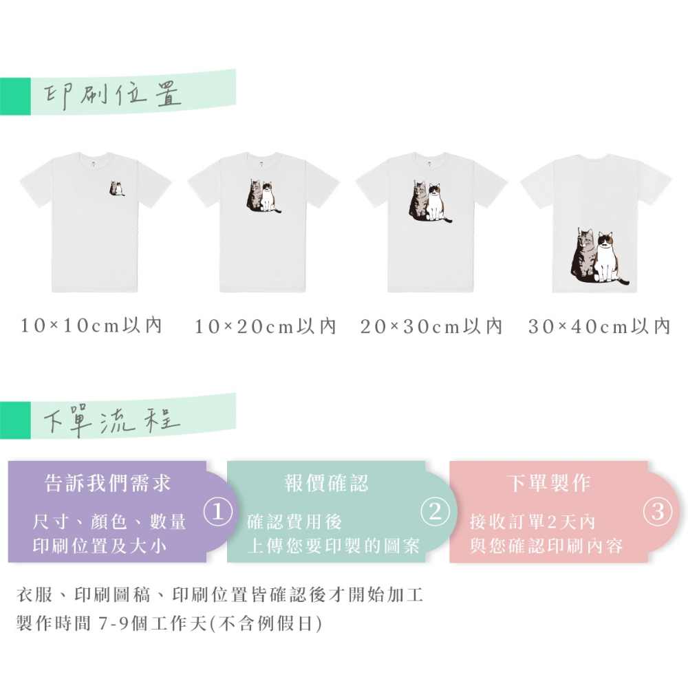 喵布擠｜客製化團服 班服 工作服 親子服 Polo 排汗 T恤 情人節 生日 聖誕節 創意禮物 免費排版-細節圖6