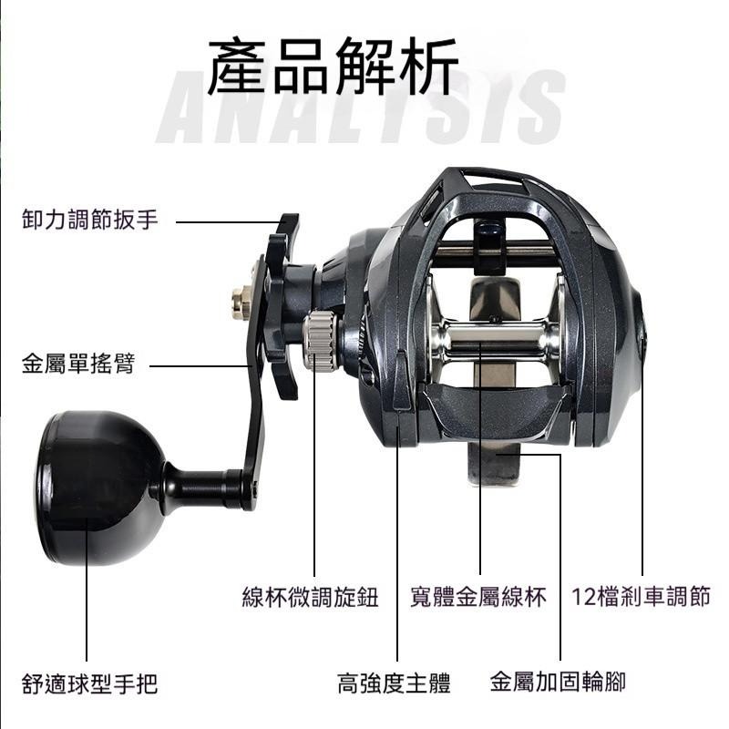 15KG金屬線杯強勁剎車力加強防海水寬體遠投大水滴輪-細節圖5