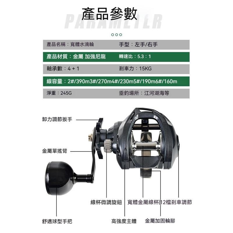 15KG金屬線杯強勁剎車力加強防海水寬體遠投大水滴輪-細節圖6