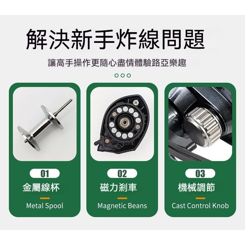 15KG金屬線杯強勁剎車力加強防海水寬體遠投大水滴輪-細節圖7