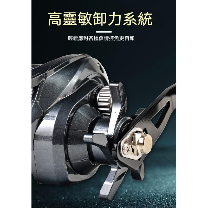 15KG金屬線杯強勁剎車力加強防海水寬體遠投大水滴輪-細節圖8