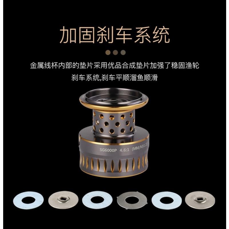 不銹鋼軸承 黑鷹三代SG系列 2000-12000型 釣魚紡車捲線器 (拉力10-15kg)-細節圖8