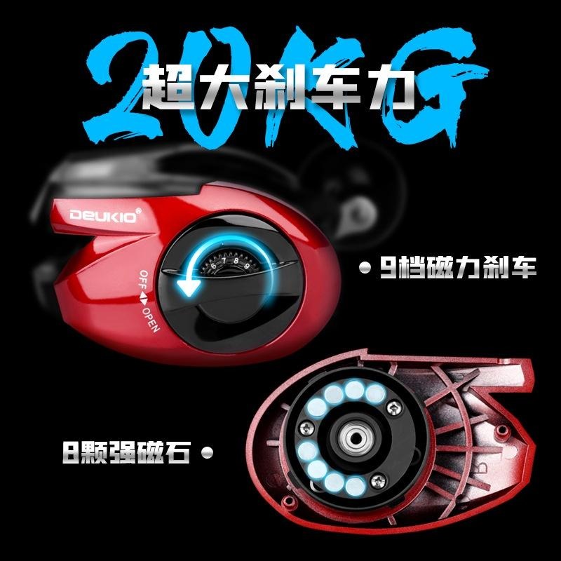 冷光數位顯示20KG拉力大物殺手3000MJ計米大龜捲線器-細節圖3