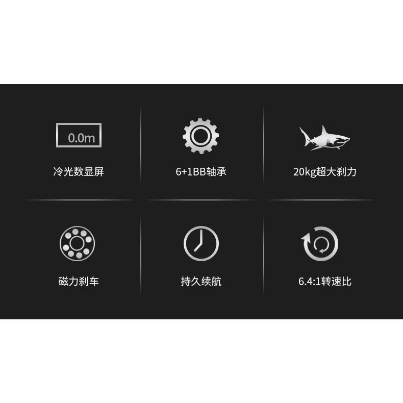 冷光數位顯示20KG拉力大物殺手3000MJ計米大龜捲線器-細節圖8