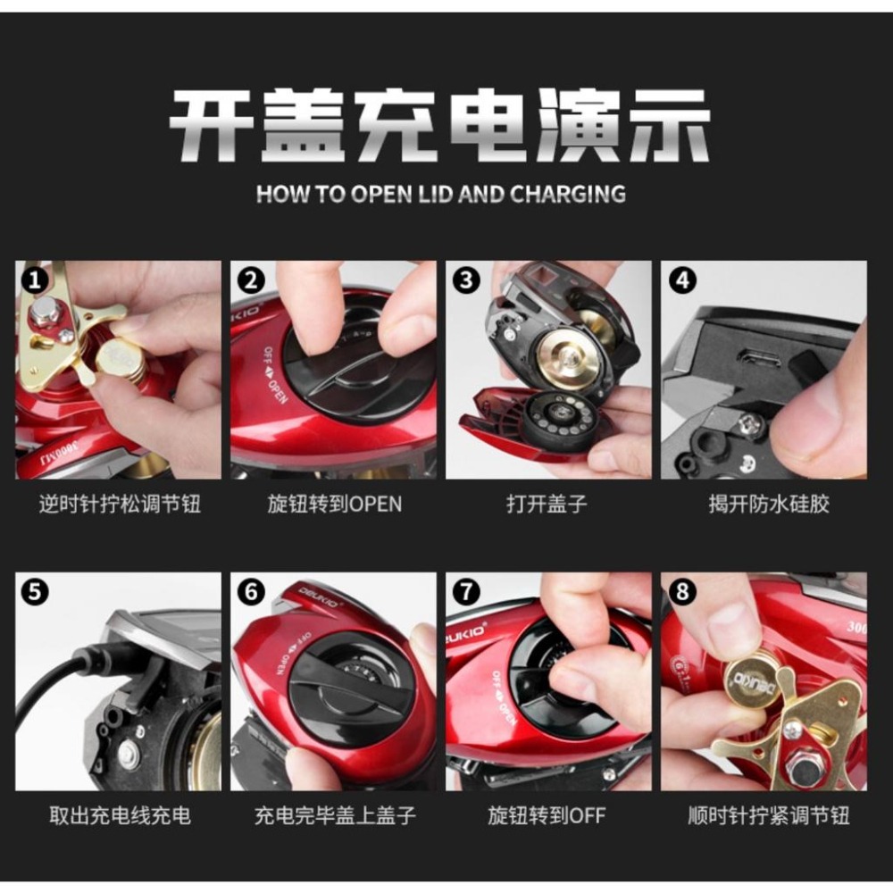 冷光數位顯示20KG拉力大物殺手3000MJ計米大龜捲線器-細節圖9