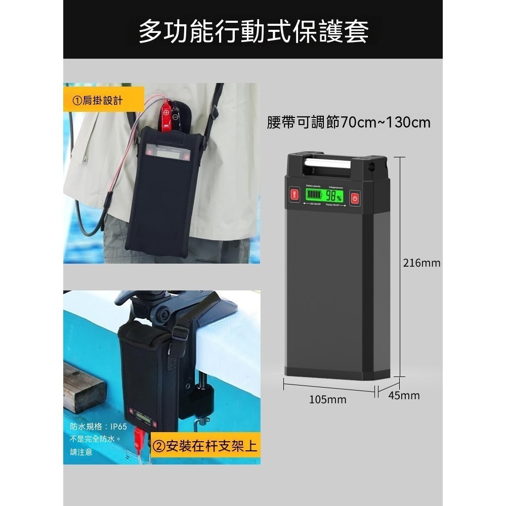2026 新款高容量電動捲線器海釣鋰電池(14.8V/20A ; 12V/25A)-細節圖3