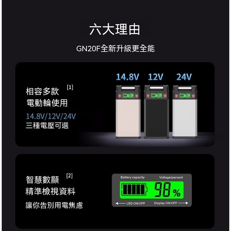 2026 新款高容量電動捲線器海釣鋰電池(14.8V/20A ; 12V/25A)-細節圖7