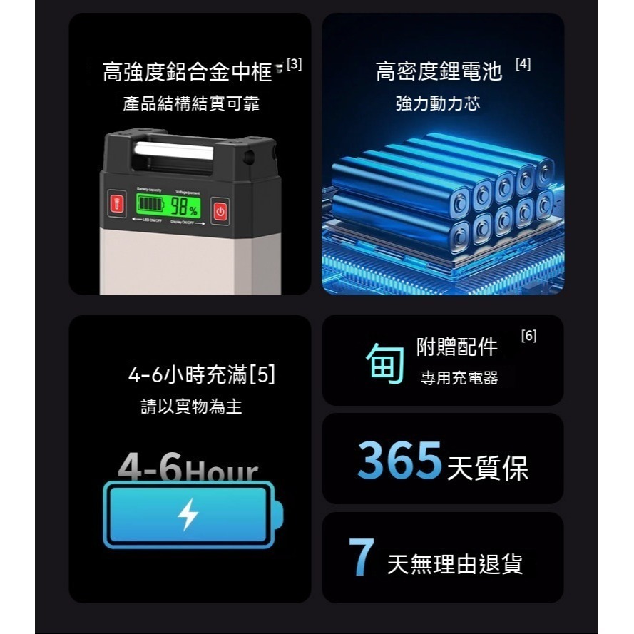 2026 新款高容量電動捲線器海釣鋰電池(14.8V/20A ; 12V/25A)-細節圖8