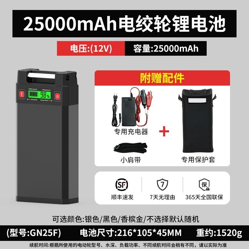 經典黑