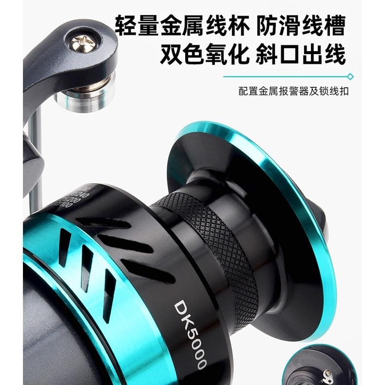 DKII金屬握丸紡車捲線器 DKII-1000 ~ DKII-7000-細節圖4