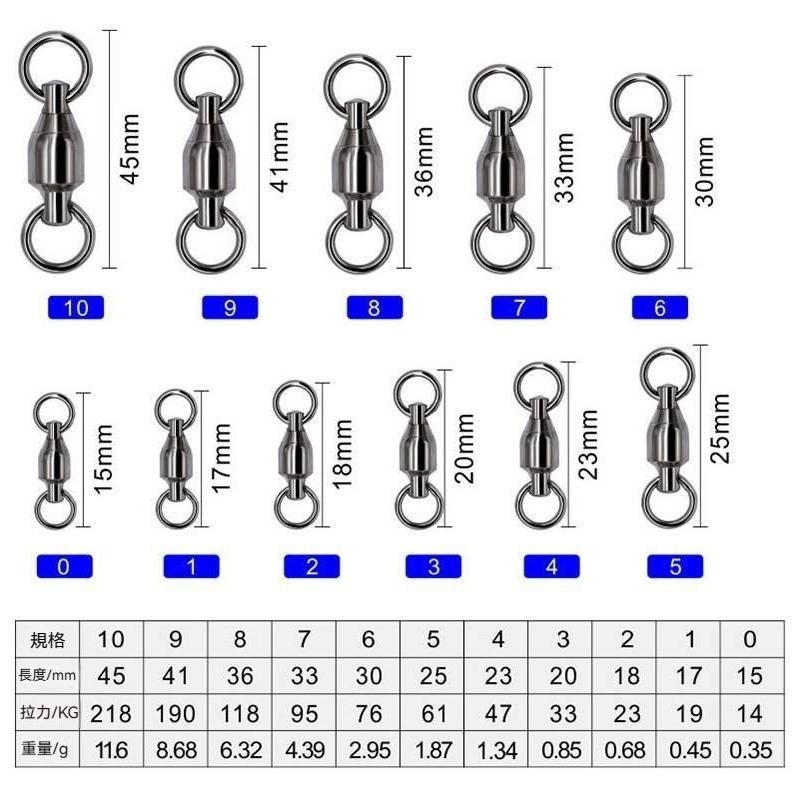 船釣不銹鋼黃銅高速單培林高速軸承轉環(0#-10#)-細節圖3