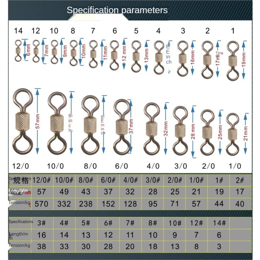 美式壓花轉環(4/O~14#), 每包100顆-細節圖2