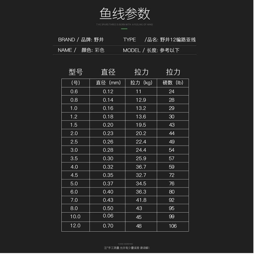 500米-野井12編大力馬單色/彩色魚線(0.8~20號) 超商到付免運費-細節圖3
