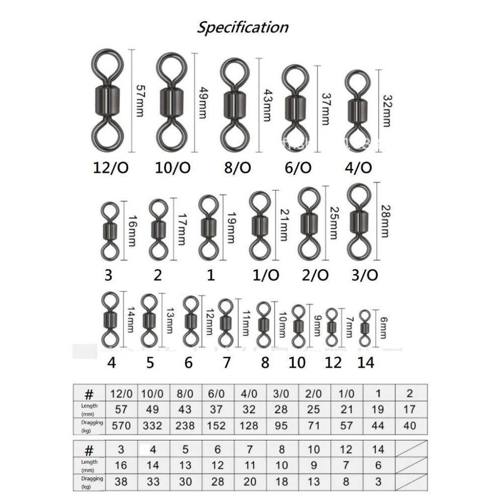 釣魚美式轉環(100-200顆/包) 2/O,1/O-細節圖2