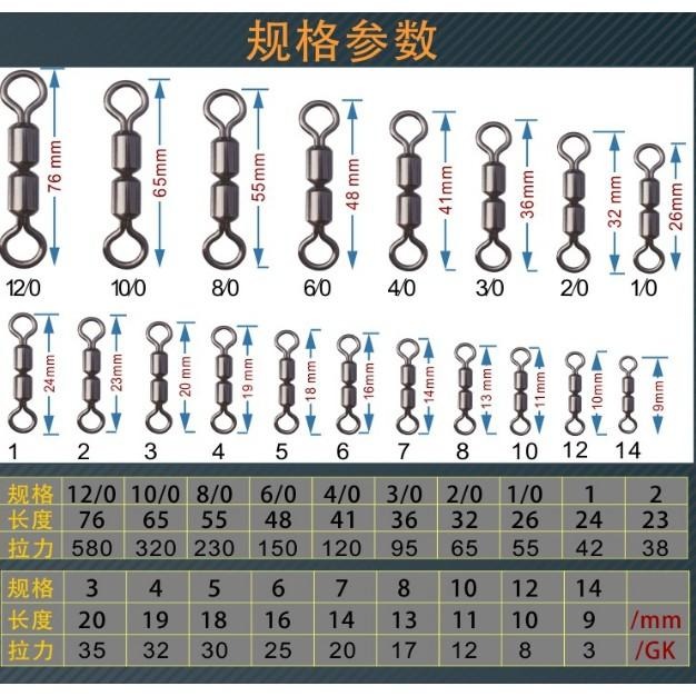 優質金屬 ，耐腐蝕， 高拉力強度 釣魚高速雙連環 / 線組連接器-細節圖3