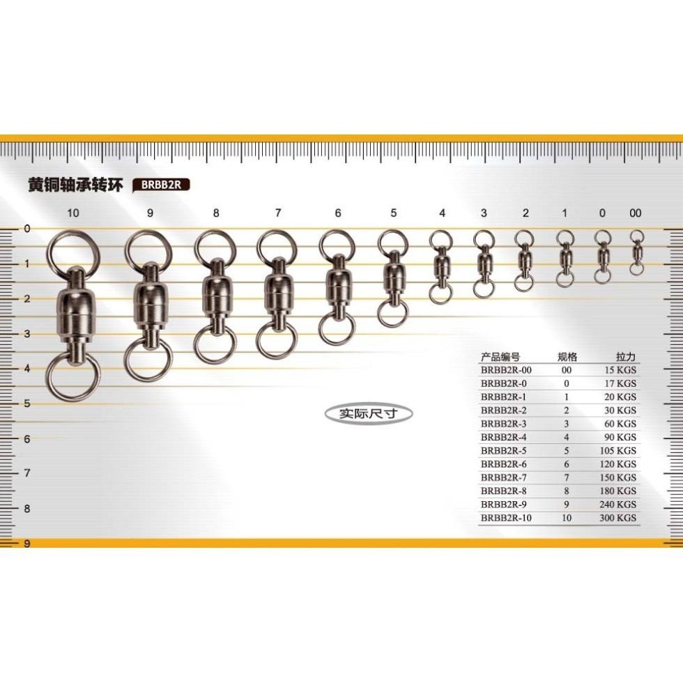 黃銅不鏽鋼黑白鎳高速 雙培林軸承轉環(規格齊全 00號~10號)-大包裝-細節圖2