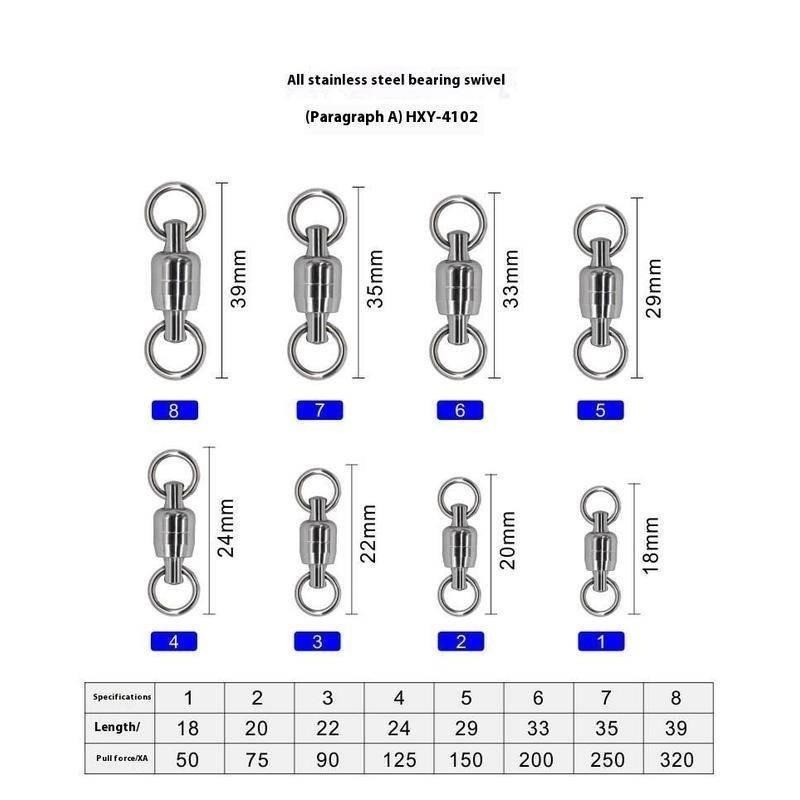 黃銅不鏽鋼黑白鎳高速 雙培林軸承轉環(規格齊全 00號~10號)-大包裝-細節圖6