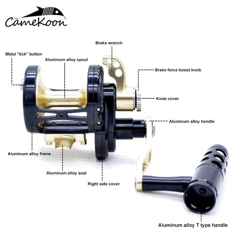 CAMEKOON TC 拉力30kg 高速比6.1:1 全金屬9+2軸深海船釣鐵板重磅鼓式捲線器-細節圖9