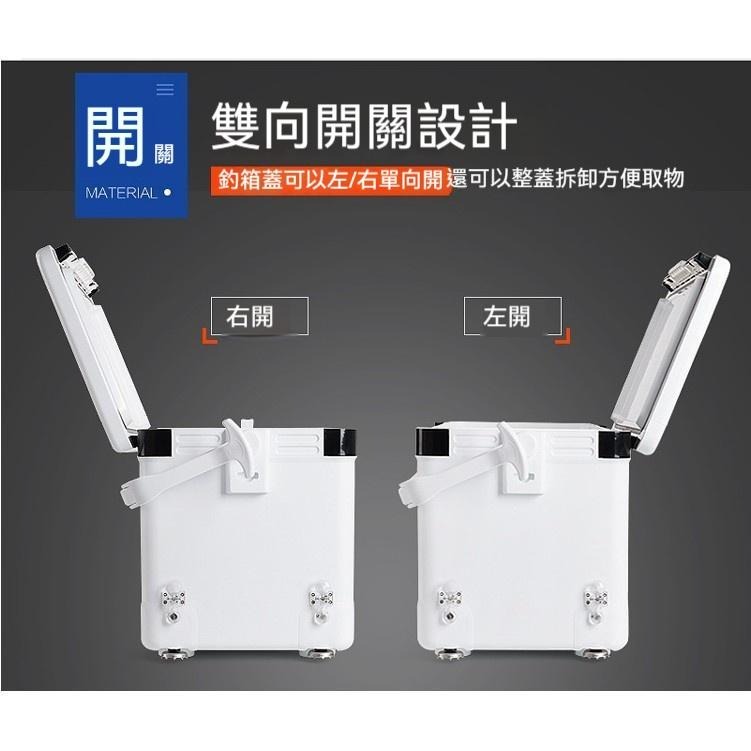 保冰力48小時42公升超強承重雙向開蓋釣魚冰箱/釣箱-細節圖6