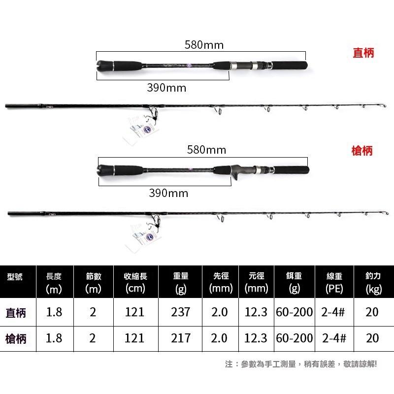 MADMOUSE全fuji件1.8米直/槍柄快抽鐵板竿拖釣竿船杆通體交叉碳帶-細節圖2