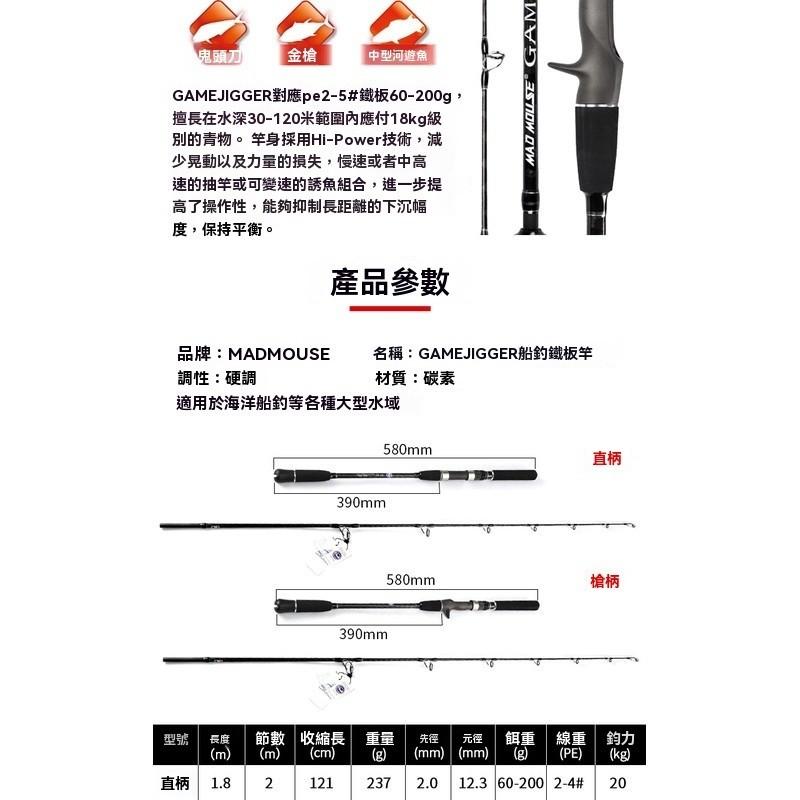 MADMOUSE全fuji件1.8米直/槍柄快抽鐵板竿拖釣竿船杆通體交叉碳帶-細節圖8
