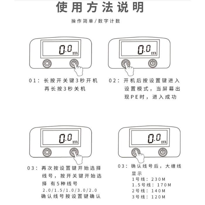SOLAR-5000-太陽能/USB充電+數位計米顯示+8公斤大拉力+金屬握丸海釣中龜捲線器-細節圖6